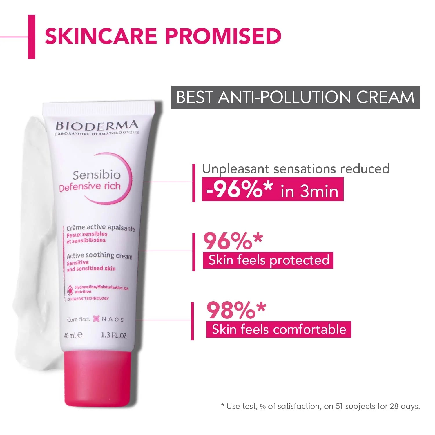 Bioderma Sensibio Defensive Active Soothing Cream 40ml