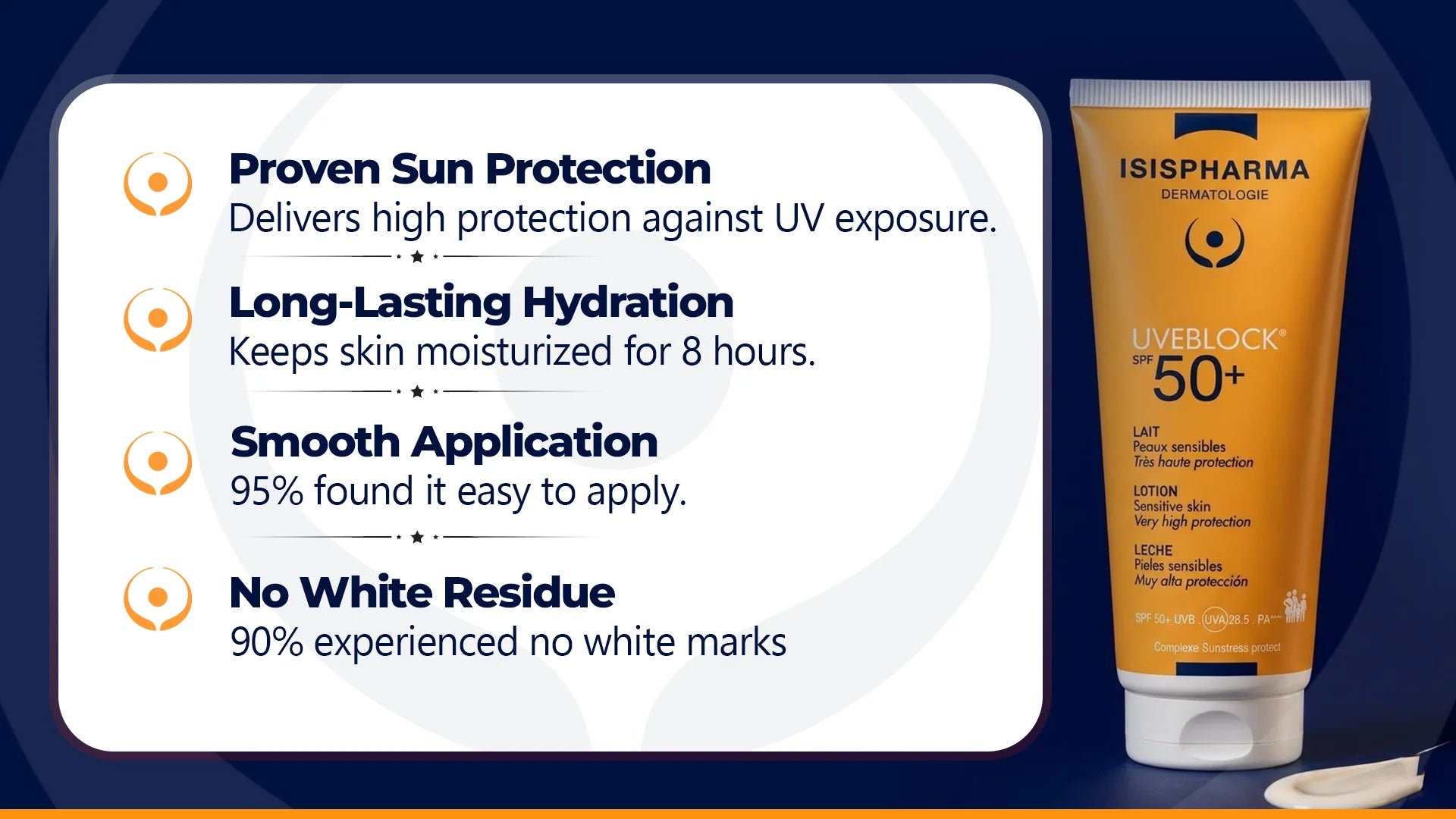 Isispharma Uveblock® SPF 50+ Lait (Milk)