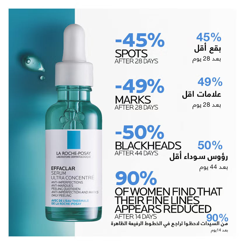 La Roche-Posay Effaclar Serum Ultra Concentré 30ml