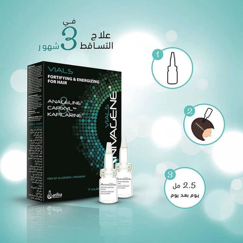 ANIVAGENE Vials Fortifying & Energizing For Hair