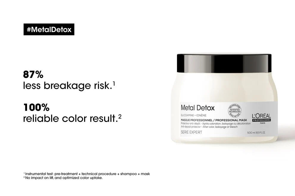 L'Oréal Professionnel Paris Serie Expert Metal Detox Professional Mask (500ml)