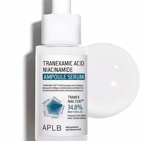 Niacinamide | Tranexamic Acid