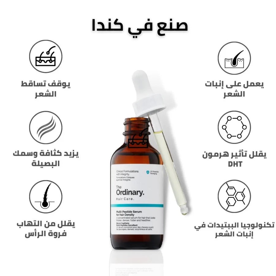 The Ordinary Multi-Peptide Serum for Hair Density 60ml