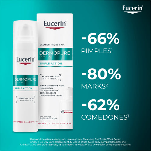 Eucerin DermoPure Triple Action Corrective Fluid – 40ml
