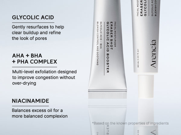 Arencia Eraser Shot Glycolic Acid Booster Facial Moisturizer 30ml